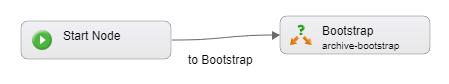 transition node.PNG