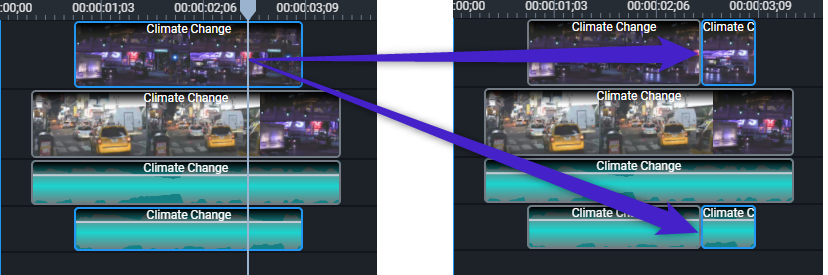 Cut_groups.png