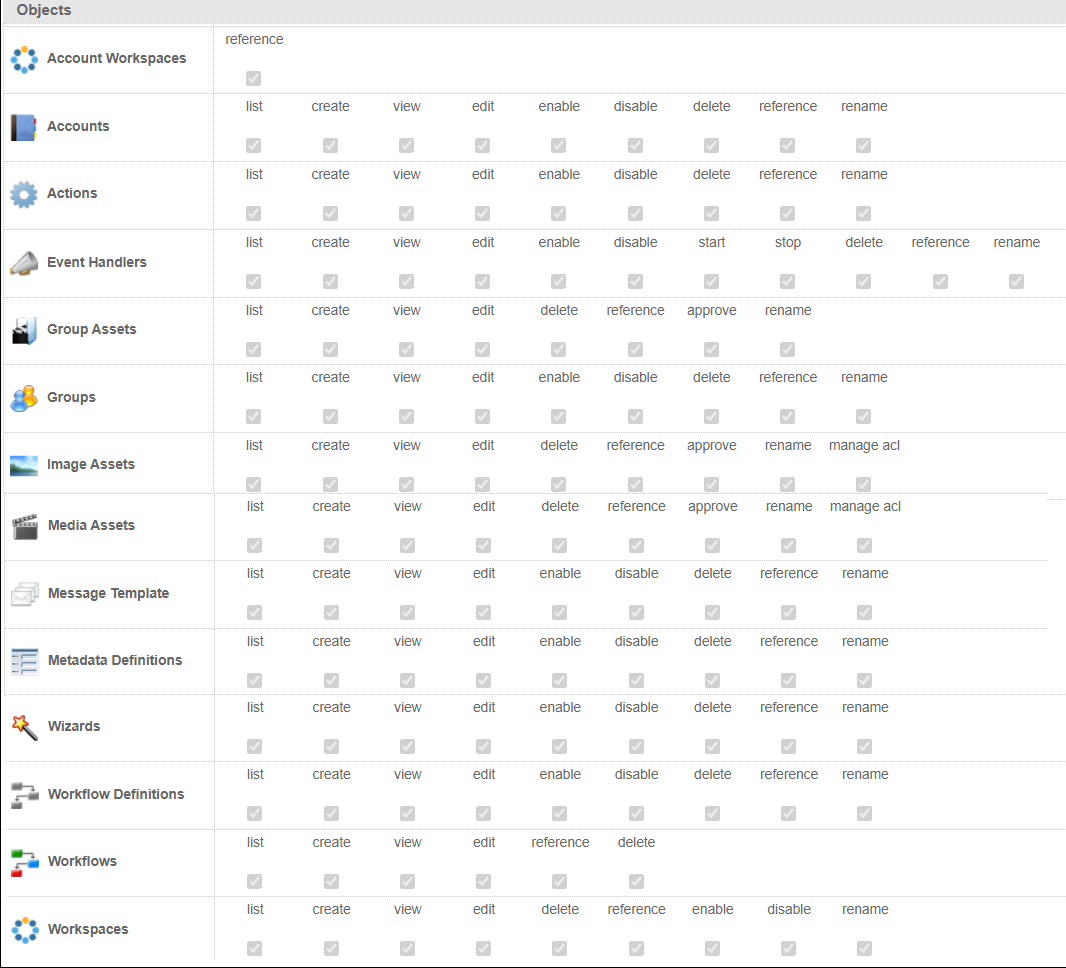 permissions2.png