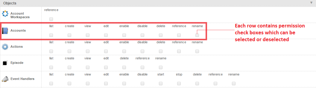 Permissions_rowsforarole.png