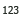 integervariable.png