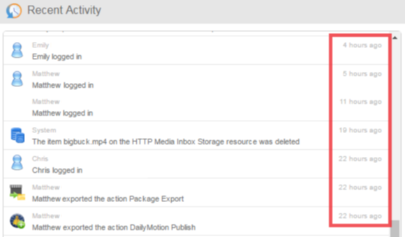 recent_activity_overview.png