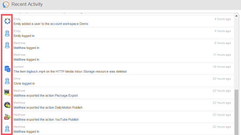 recent_activity_overview1.png