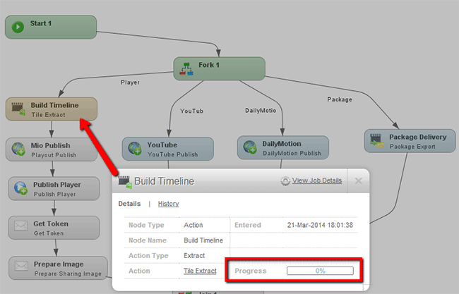 build-timeline.gif