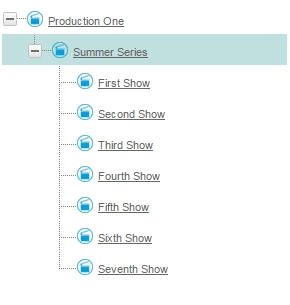 Object_relationship_example_children.jpg