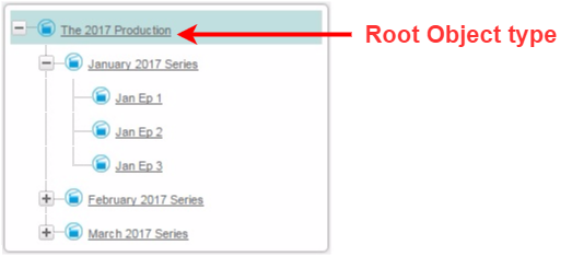 hierarchy_root_example.png