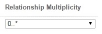 hierarchy_child_relationship_multiplicity.jpg