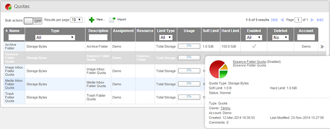 quota_details.png