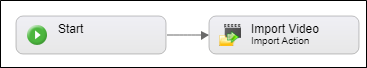 create_import_workflow_8.png